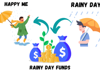 Let me tell you a story about a friend who did not create a rainy day fund. Once, I had a friend named Jasmine; she had recently landed a high-paying job in a tech company which she deserved as all her childhood.