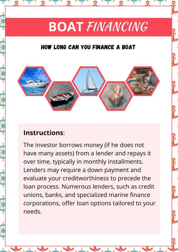 an illustration of instruction of boat financing. 