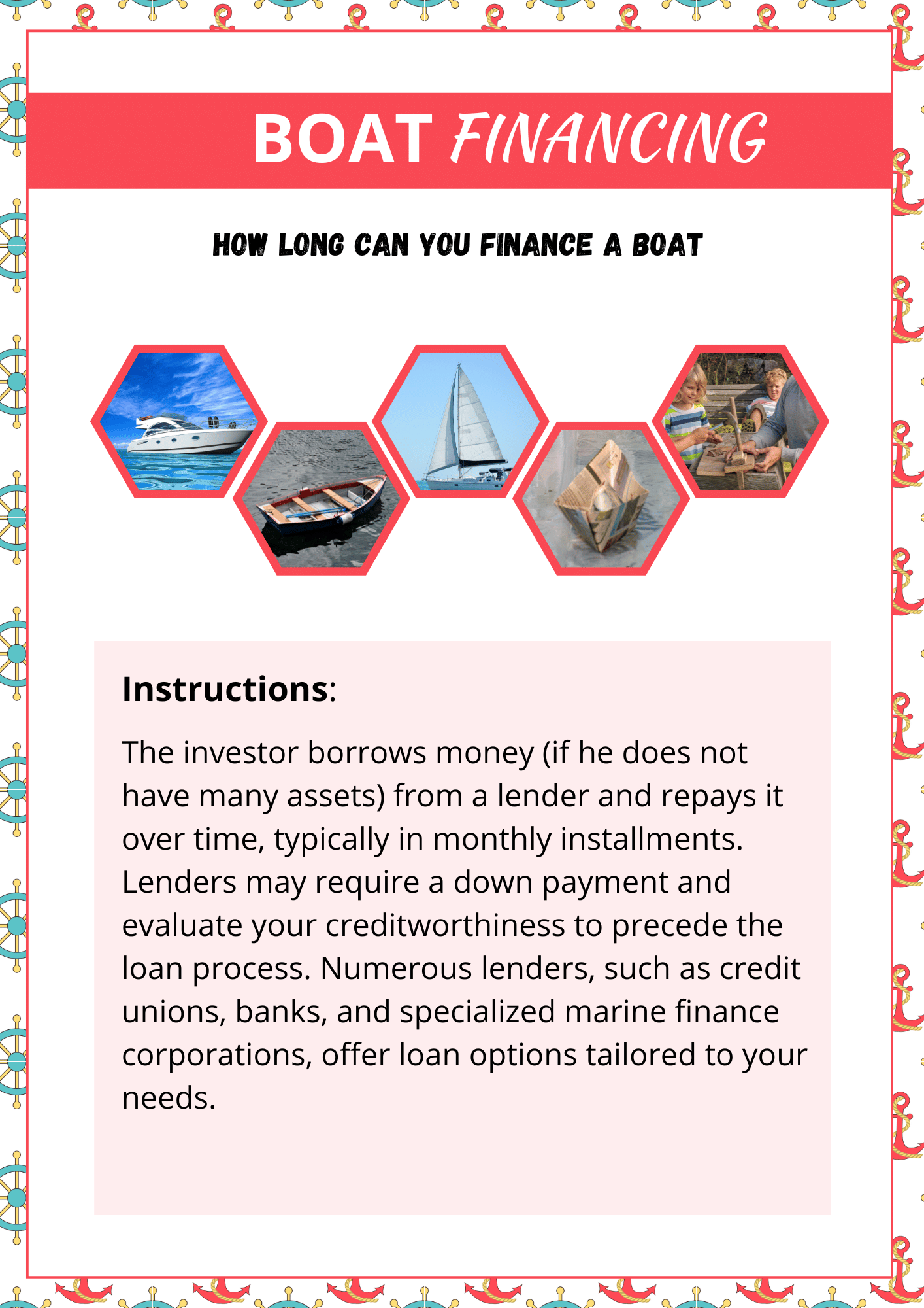 How Long Can You Finance a Boat For in 2023 Boat Loans Unveiled